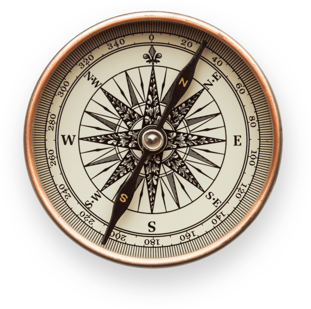A compass.